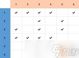 浮岛冒险火焰银河解谜方法