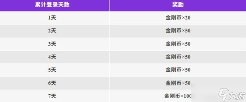 香肠派对×变形金刚联动活动介绍 联动福利前瞻