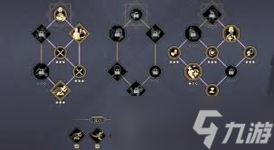 沙丘觉醒家族阵营怎么玩