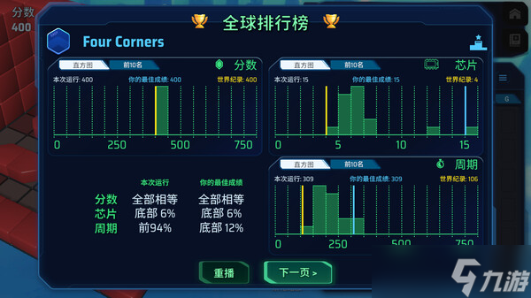 《ChipWits》7月11日Steam平台同步解锁