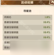 尋星訪月血鉆攻略，平民玩家必看的尋星訪月血鉆攻略