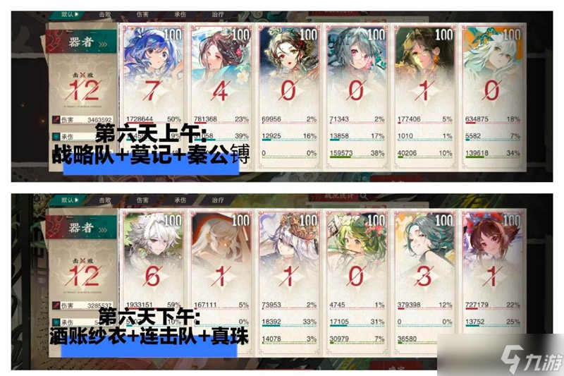 物华弥新草原夏令营攻略 第六天第七天怎么配队