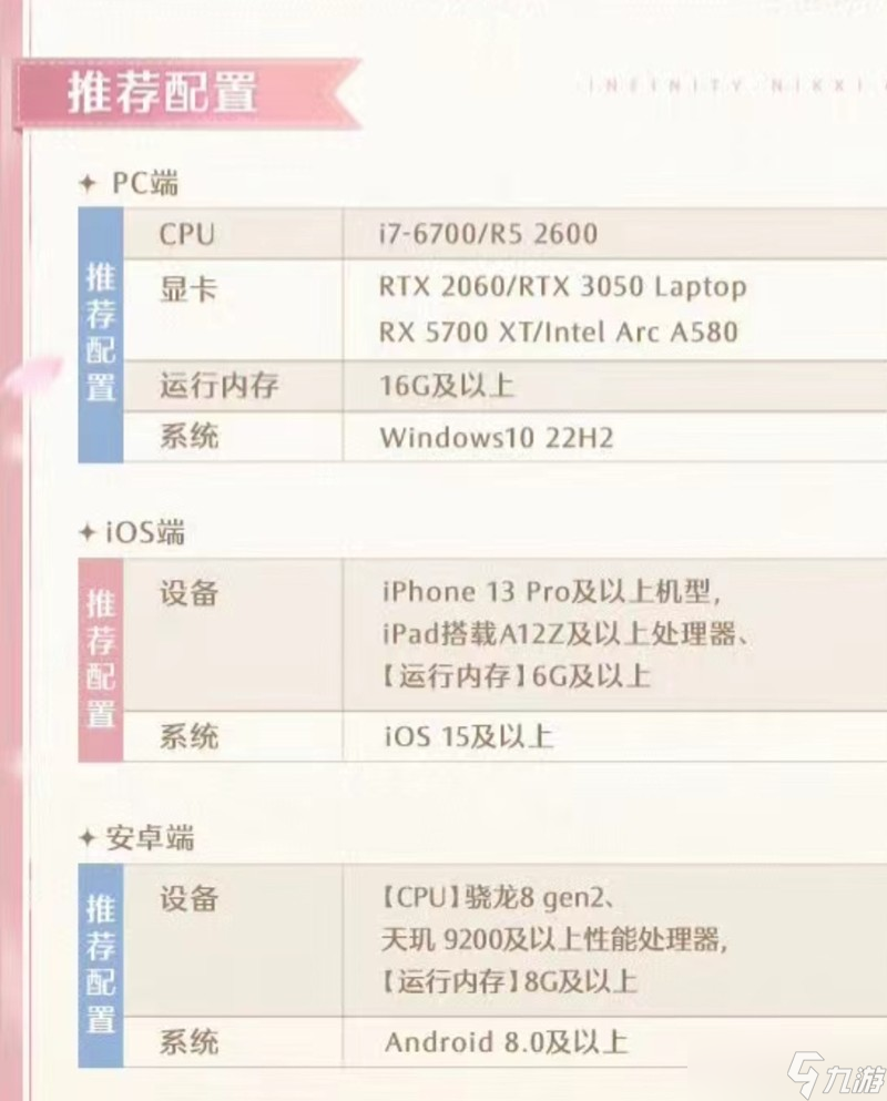 无限暖暖需要什么配置 手游PC配置推荐介绍