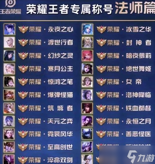 王者荣耀中如何获得出场荣耀称号？