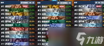 炉石传说灌注迷你包英雄乱斗卡组怎么搭配