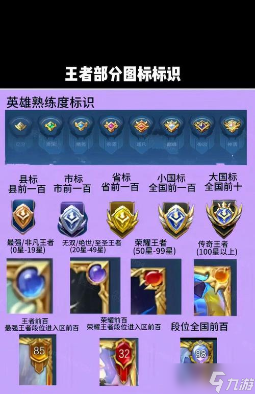 荣耀王者标志如何在王者荣耀中设置？