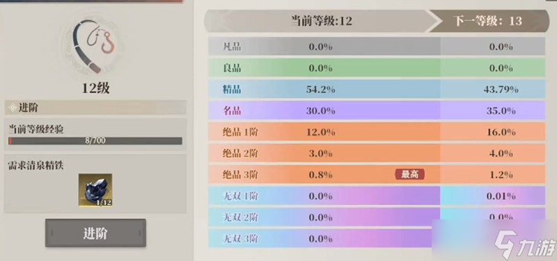 三國志幻想大陸2梟之歌怎么釣裝備 無損獲取裝備方法詳解