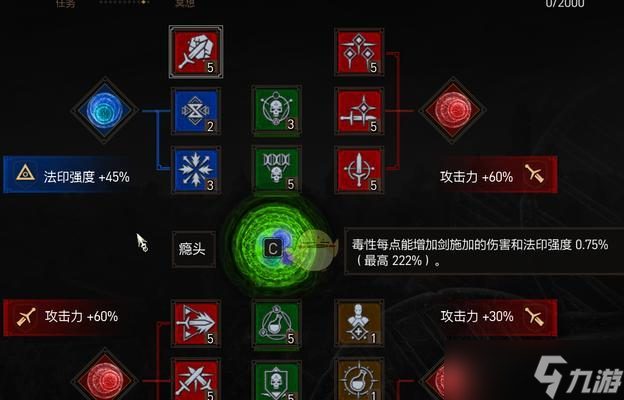 巫师3（打造你的终极战斗武器和装备）