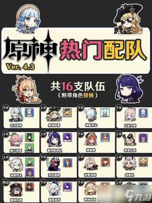 原神凝光如何搭配阵容？揭秘最强核心阵容组合推荐！
