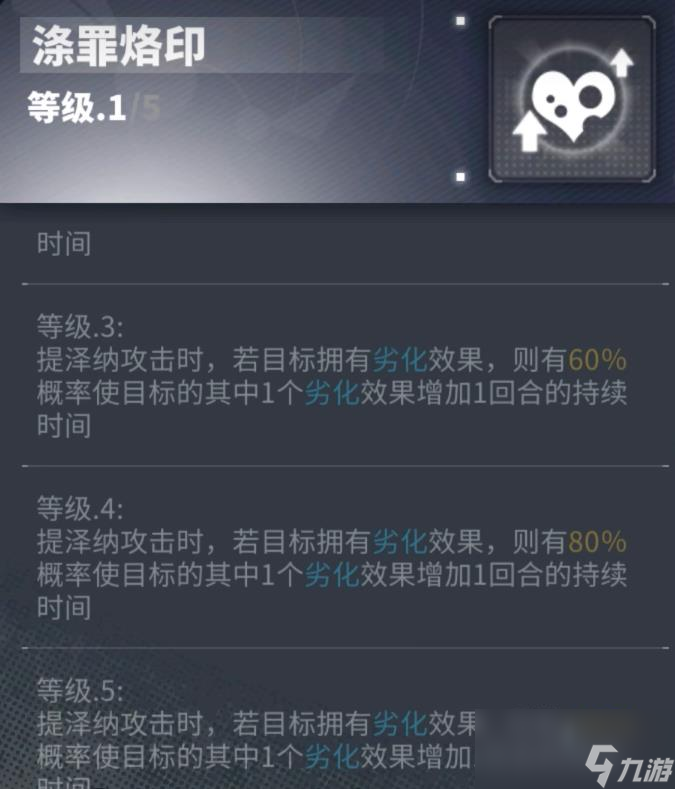 交错战线提泽纳有什么技能