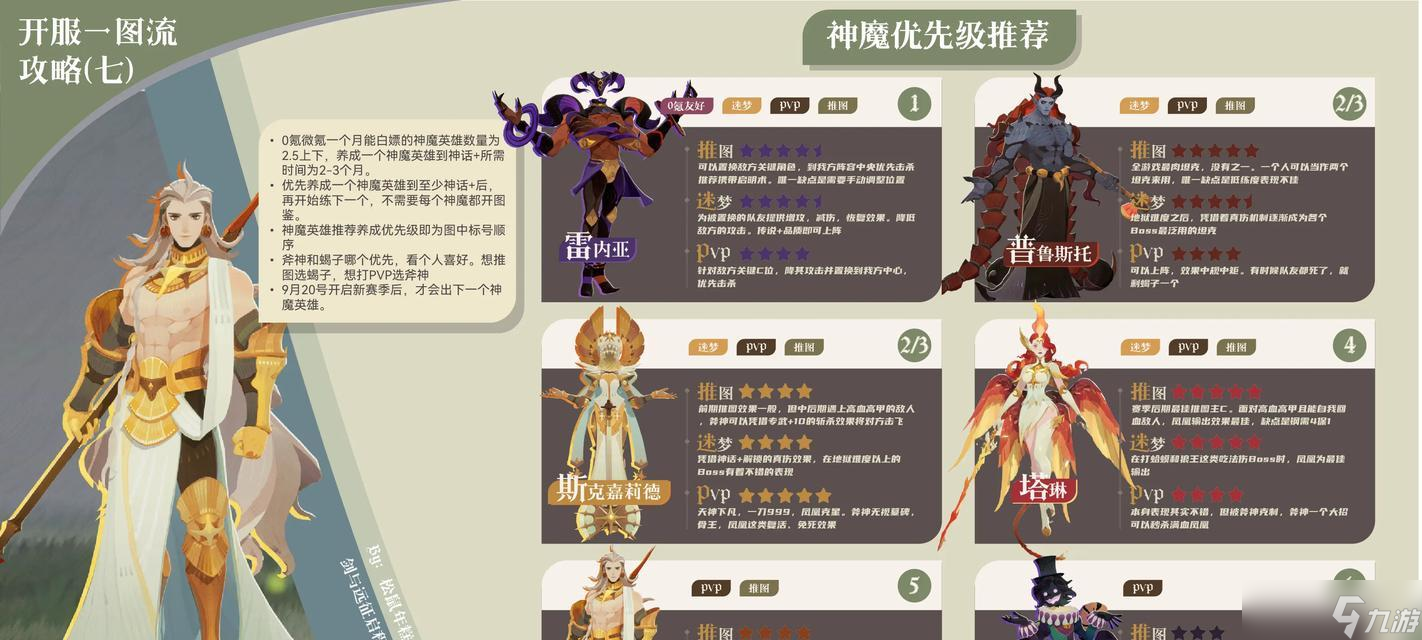 《劍與遠(yuǎn)征》好友切磋攻略 怎么靈活切換陣容 