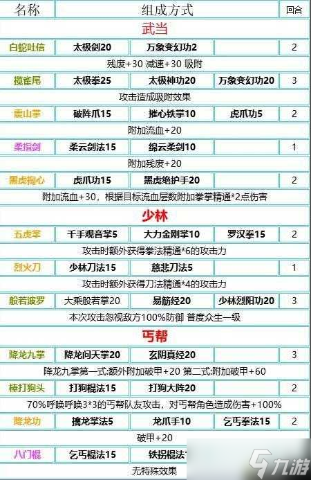 揭秘！我的侠客中小赖利究竟有何神奇作用？
