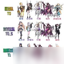 <a id='link_pop' class='keyword-tag' href='https://www.9game.cn/slnsxdxw1/'>胜利女神新的希望</a>如何搭配高泛用阵容