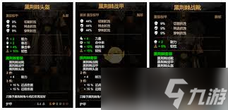 黑荆棘角斗场重制版装备代码是什么