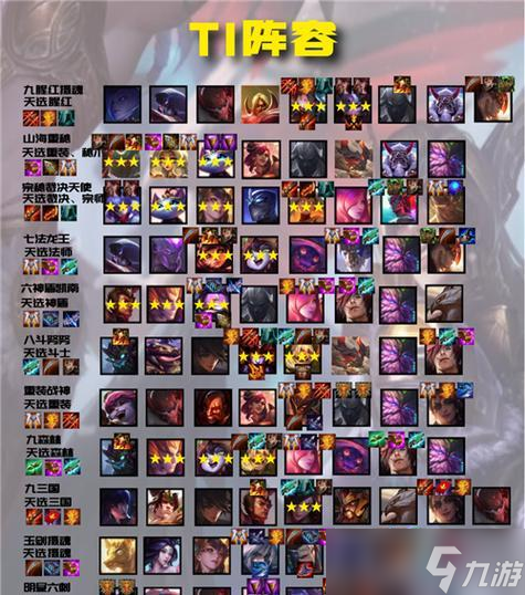 LOL云顶之弈天神闪电狼阵容玩法大揭秘（全面解析闪电狼阵容）