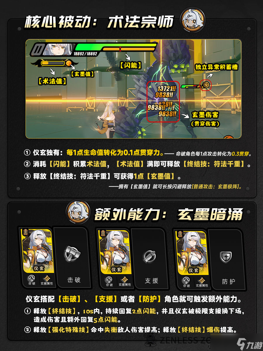 绝区零仪玄养成攻略