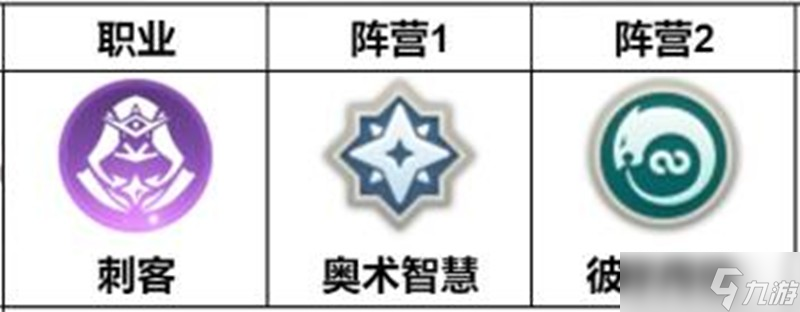 龙魂旅人哈迪斯怎么玩 哈迪斯技能阵容搭配攻略