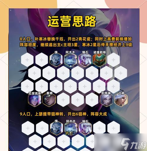 《云顶之弈1017宇航狙阵容全攻略》（搭配技巧）