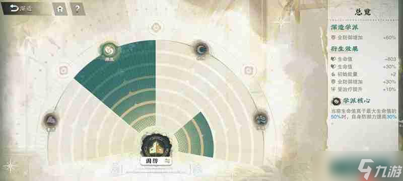 物华弥新真珠宝幢详细攻略 半血斩杀群体援护