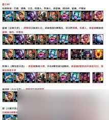 金铲铲之战爵士EZ95阵容如何搭配