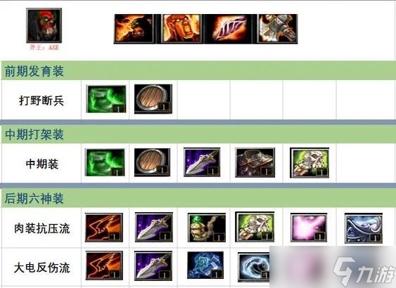 Dota中shift跳刀操作是什么？如何正确使用shift跳刀？