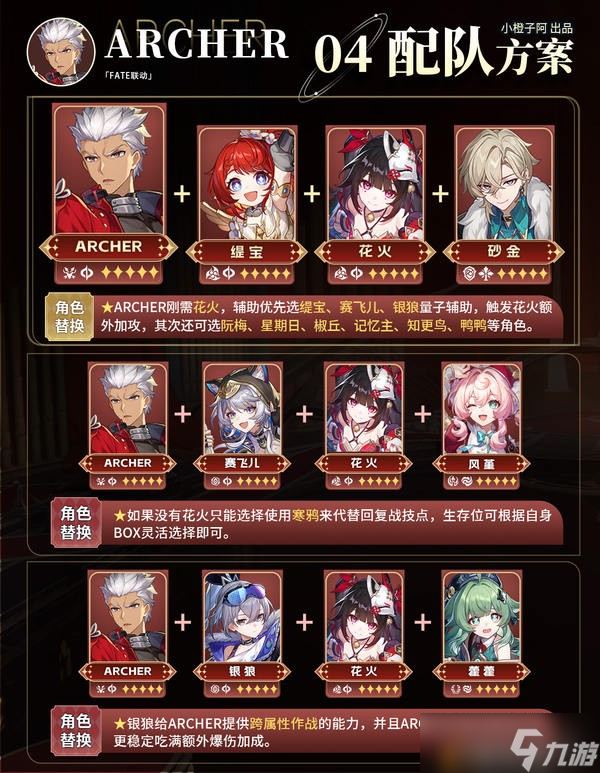 崩坏星穹铁道v3.4版Archer角色攻略