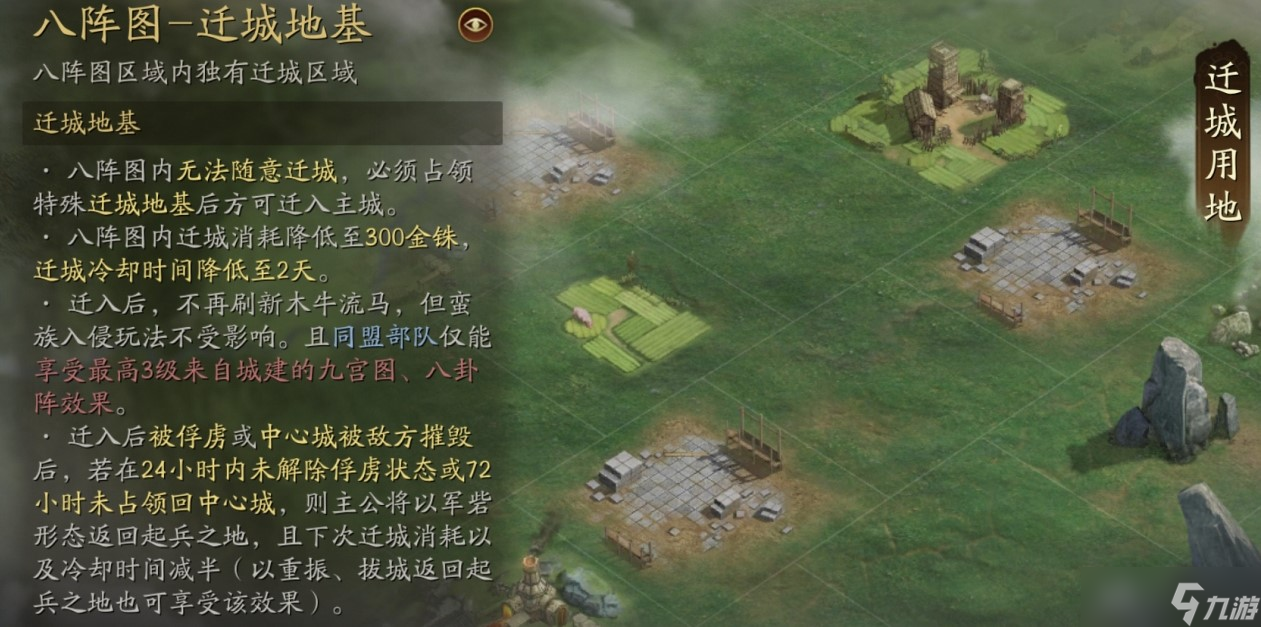 三国志战略版的分城有什么用