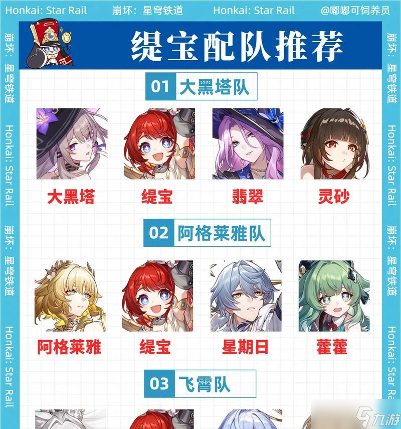 悠久之树水队的搭配策略及技巧 发掘悠久之树水队的最佳阵容组合 