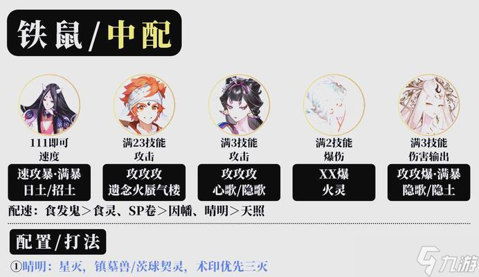 阴阳师中治疗角色如何克制？有哪些有效的策略？