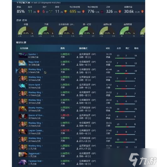 刀塔2大圣天赋点法是什么？
