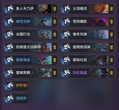 <a id='link_pop' class='keyword-tag' href='https://www.9game.cn/lscsmsyxcazb/'>炉石传说</a>茶壶DK卡组如何构筑