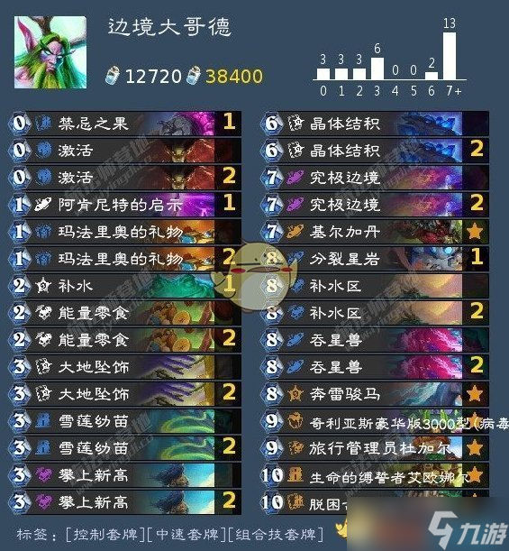 炉石传说边境大哥德卡组代码玩法全解析