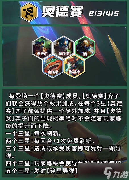 云頂之弈s15羈絆介紹