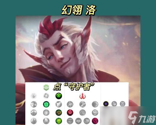 《英雄联盟》游戏辅助策略揭秘（游戏胜利的关键）