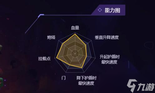 无主星渊有哪些飞船