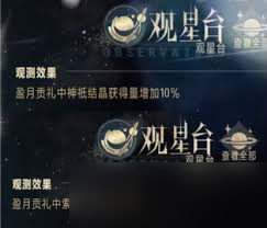 银与绯盈月贡礼是什么