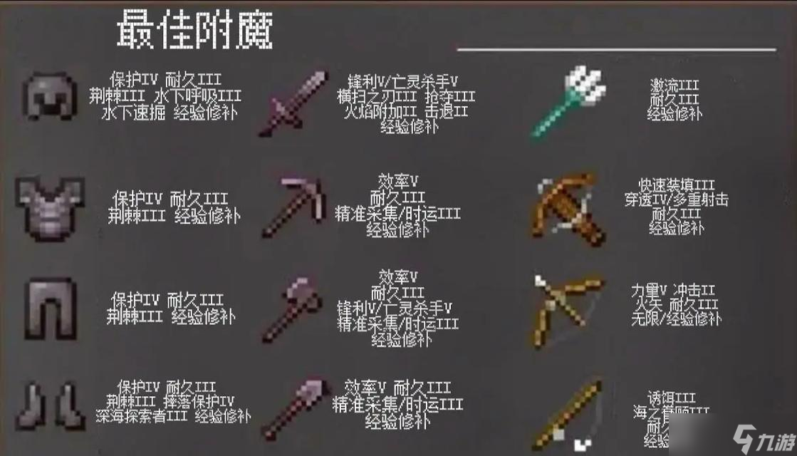 我的世界基本玩法规则是什么？
