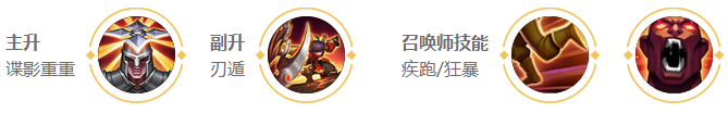 王者荣耀李元芳出装攻略