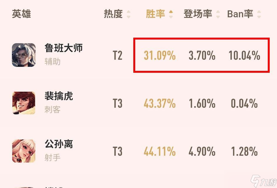 《王者荣耀S22鲁班大师玩法详解》（专业指导教你如何成为顶尖的鲁班大师）