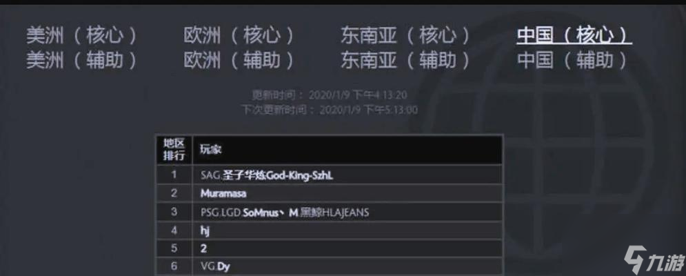 刀塔2公会排行如何查看？有哪些标准？