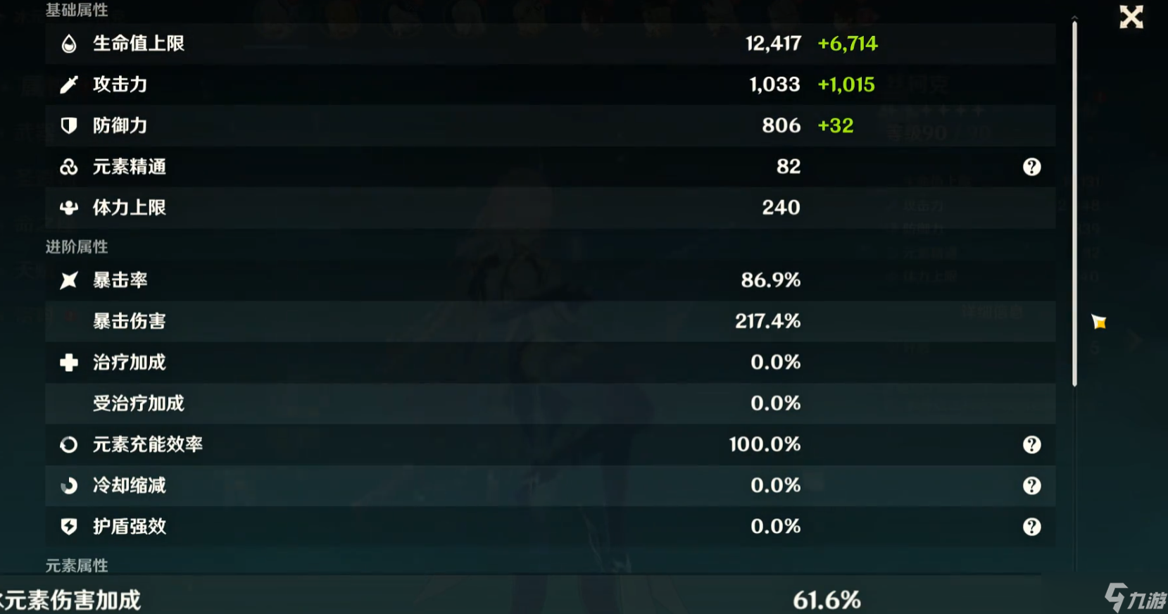 <a id='link_pop' class='keyword-tag' href='https://www.9game.cn/yuanshen/'>原神</a>丝柯克遗器词缀选择要注意什么