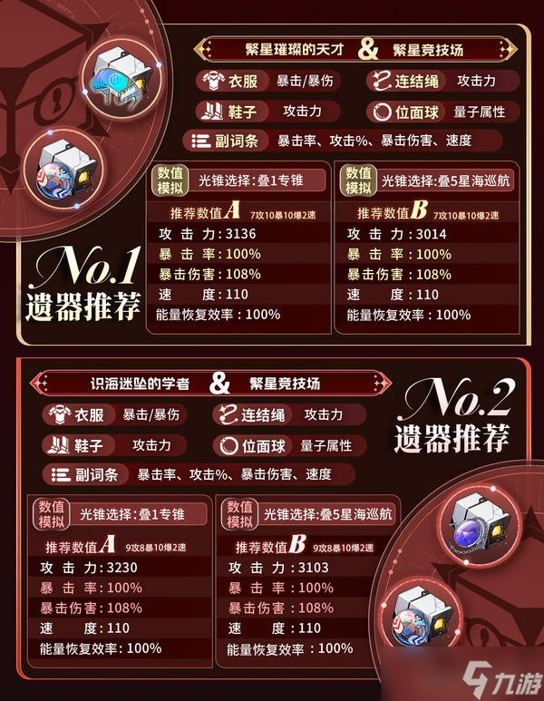 崩坏星穹铁道v3.4版Archer角色攻略