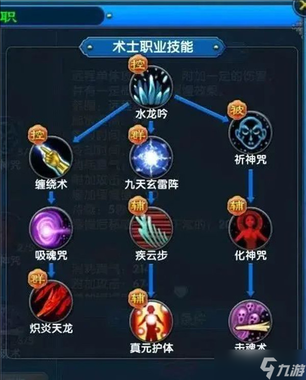武林外传十年之约最强术士全方位培养指南