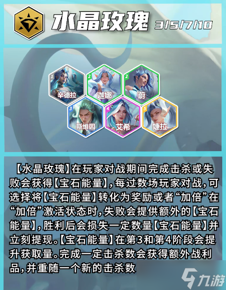 云顶之弈s15羁绊介绍