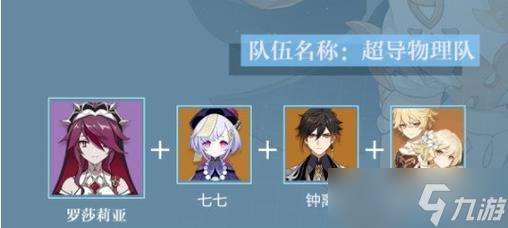 原神（全面了解罗莎莉亚的突破所需材料及获取方法）