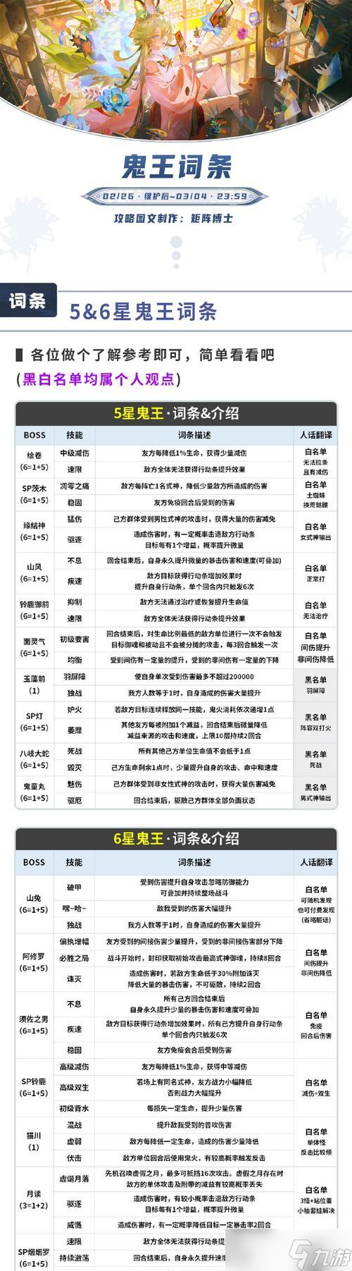 阴阳师超鬼王活动如何参与？开始战斗的策略是什么？