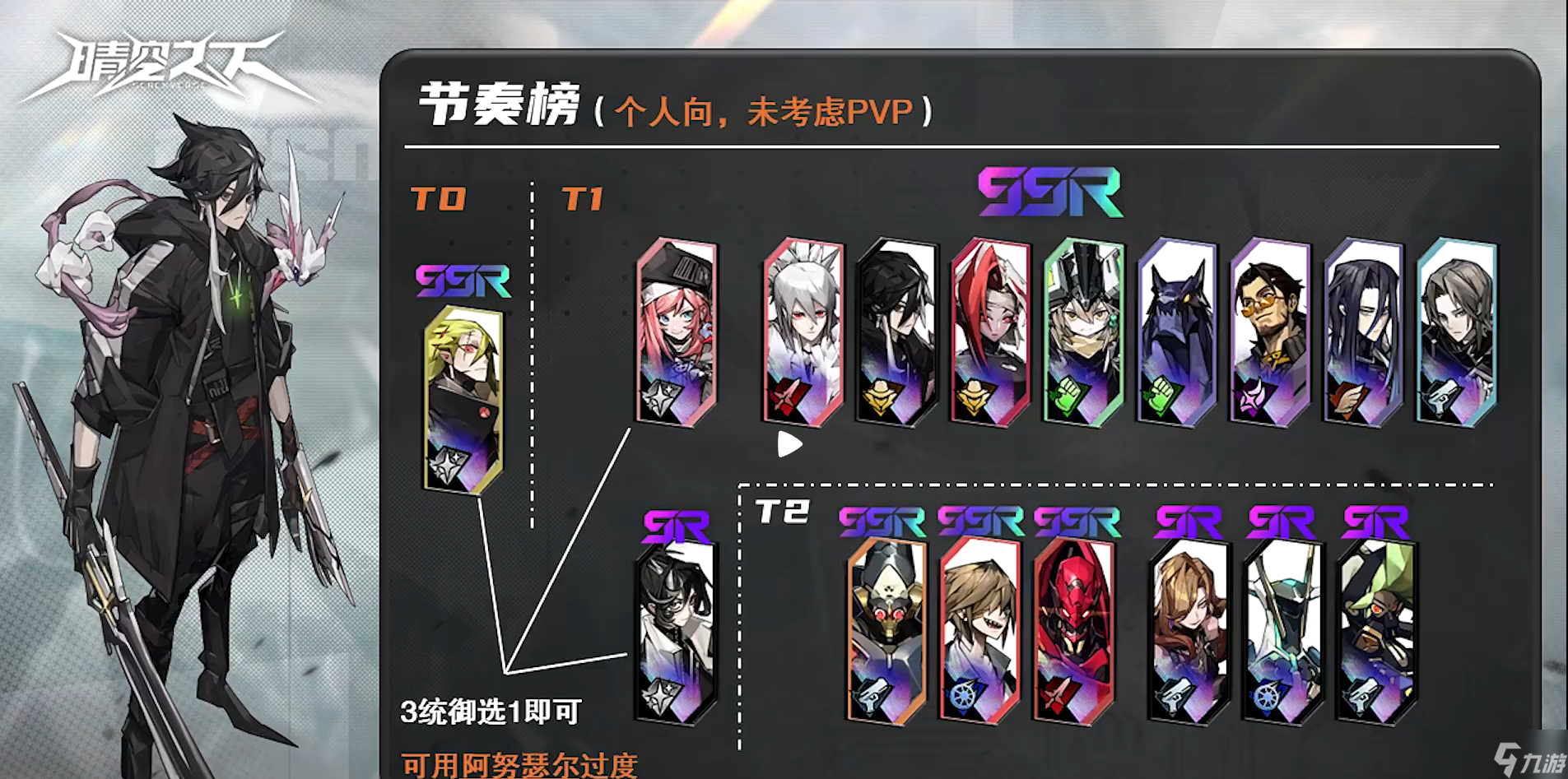 晴空之下从零到巅峰的开荒指南