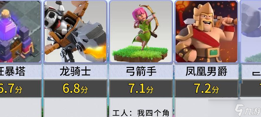 部落沖突根源騎士戰(zhàn)斗技巧有什么 