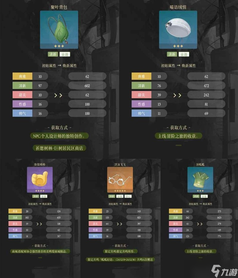 无限暖暖奇迹之冠巅峰赛 第五到八关怎么过攻略