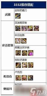 DNF17周年慶暗刃畢業(yè)裝備怎么搭配